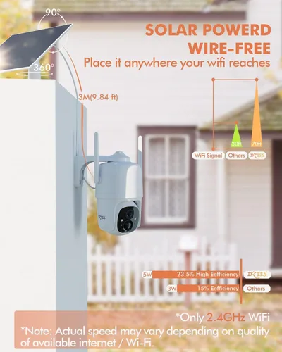 Miniatura 2 de Dzees Cámaras de seguridad inalámbricas para exteriores, panorámica/inclinación 2K de visión de 360°, cámaras WiFi alimentadas por energía Cámara