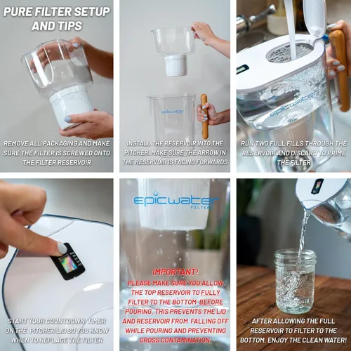 Miniatura 7 de Epic Water Filters Jarras con Filtro Puro para Agua Potable, Filtro de 10 Tazas 150 Galones, Tritan Libre de BPA, Elimina Fluoruro, Cloro, Plomo