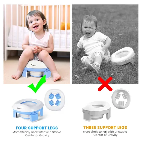 Miniatura 6 de Orzbow Inodoro portátil de entrenamiento para ir al baño, asiento de viaje para niños y niñas con protector contra salpicaduras, artículos Azul