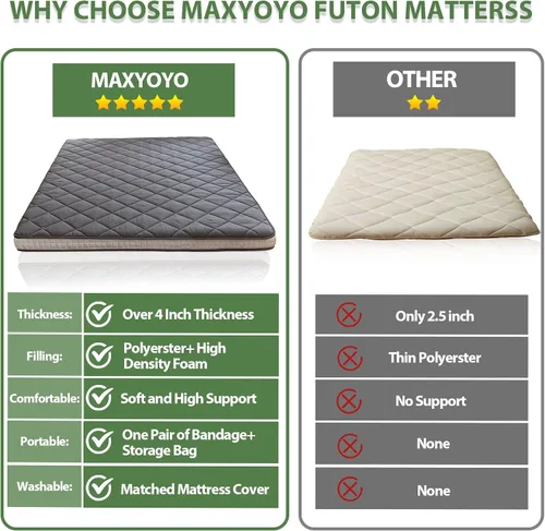 Miniatura 2 de MAXYOYO Colchón japonés de futón para piso tamaño King, cama de suelo para adultos, colchón plegable enrollable, cama de futón japonesa