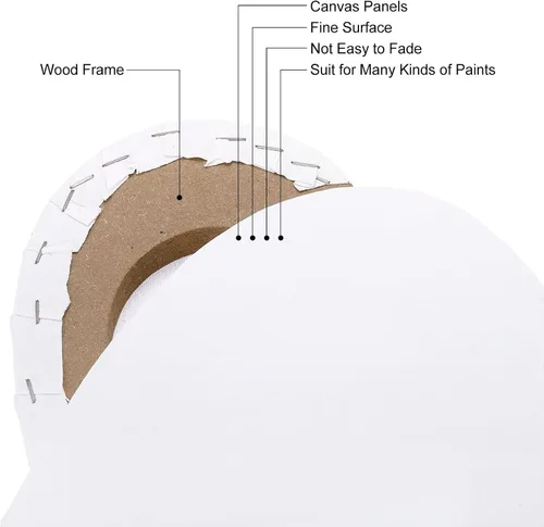 Miniatura 4 de PATIKIL Paquete de 4 paneles de madera con forma de corazón de 8 x 8 pulgadas, paneles de arte en blanco estirados para pintura acrílica, óleo