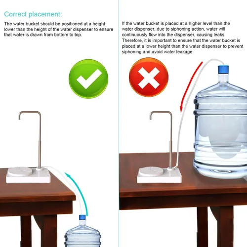 Miniatura 5 de Despachador de agua de escritorio - Botella de agua inteligente de escritorio, bomba de agua automática para dispensador de agua universal, bomba