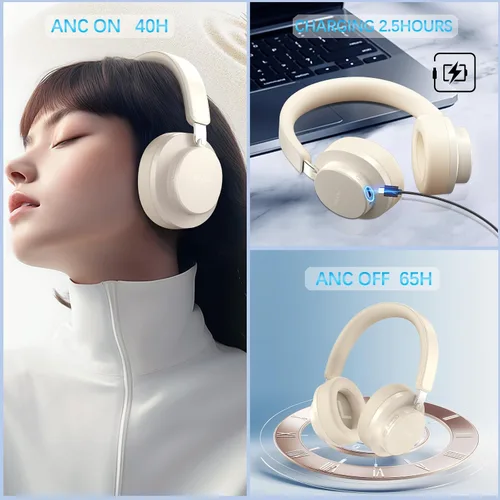 Miniatura 2 de Auriculares con Cancelación de Ruido Inalámbricos Bluetooth, Auriculares Bluetooth Sobre la Oreja con Micrófono, Auriculares Inalámbricos