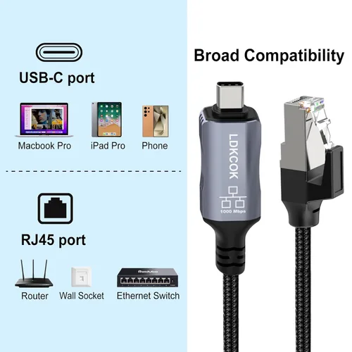 Miniatura 2 de Cable USB C a Ethernet, cable LAN tipo C a RJ45, para MacBook Pro/Air, iPad Pro, iPhone 15 Series, Galaxy, Smartphone, Laptop, PC (6 pies)