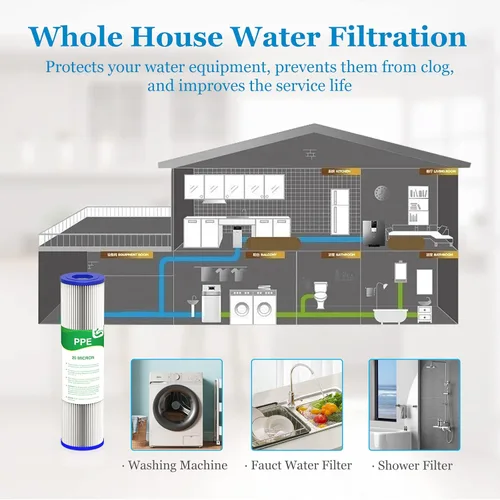 Miniatura 7 de Filtro de agua de 20 micrones de 10 x 2.5 pulgadas, prefiltros de sedimentos para toda la casa de 10 pulgadas para agua de pozo y grifo, cartucho