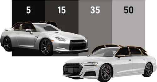 Miniatura 9 de MotoShield Pro Kit de tintado de ventana automática Personalizar sombra: Película de tinte precortada de carbono 5% - 50% para todos