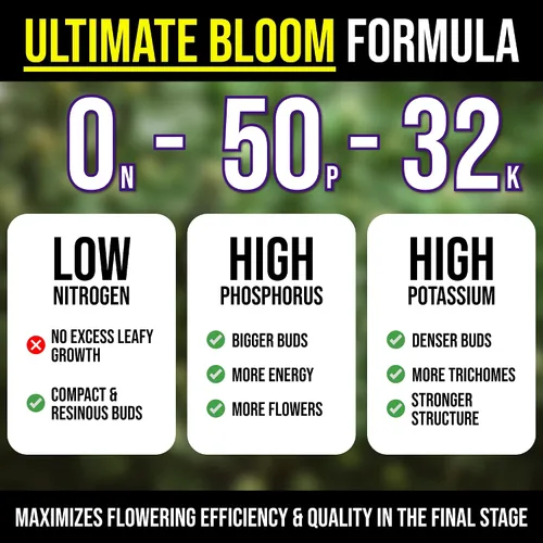 Miniatura 2 de Estimulante de Floración Potenciador de Floración y Cosechas Abundantes – Fórmula PK de Alta Densidad – BudCharge 0-50-32 Ideal para la Producción