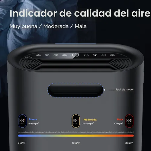 Miniatura 6 de Purificadores de aire para el hogar, habitación grande, cobertura de 2,100 pies cuadrados, purificador de aire para el hogar con monitor de calidad