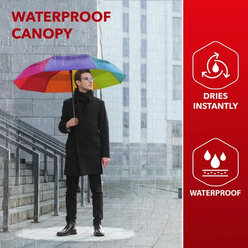 Miniatura 21 de REPEL Windproof Travel Umbrella - Compact & Withstands Winds up to 85MPH , Strongest Premium Auto Folding Umbrella for Rain and Sun - Durable, Light