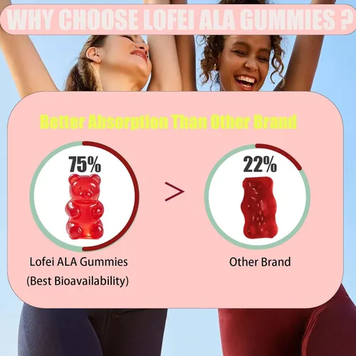 Miniatura 4 de Lofei Gomitas de ácido alfa lipoico de 600 mg con vitamina B1, B6 y B12, sin azúcar, suplemento ALA para energía* y vi*talidad, alta absorción, sin
