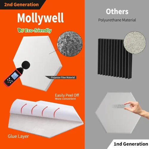 Miniatura 8 de Mollywell Paneles acústicos hexagonales, de alta densidad, insonorización, azulejos decorativos de fieltro de reducción de ruido para techos, gris