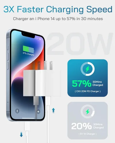 Miniatura 2 de CXX Cargador rápido para iPhone [3 unidades, certificado MFi], bloque PD USB-C de 20 W con cable de carga de 6 pies compatible con iPhone Blanco
