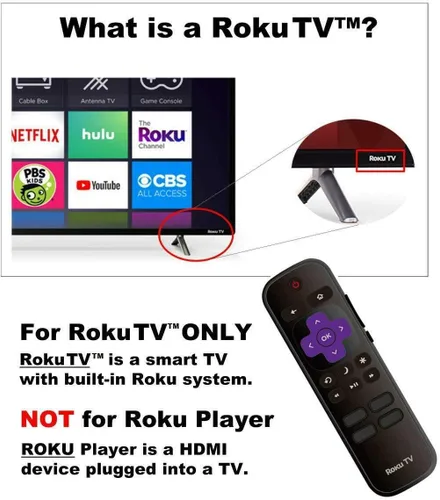 Miniatura 4 de Control remoto de repuesto para todos los televisores Onn Roku y otras marcas de televisores Roku. El control remoto viene con control de volumen