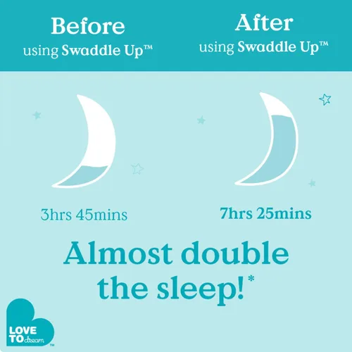Miniatura 4 de Love to Dream - Saco de dormir Swaddle Up para bebés, manta calmante para recién nacidos, mejora el sueño, ajuste cómodo que ayuda a calmar el Gris