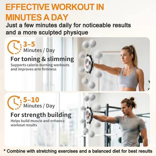 Miniatura 8 de Infinity Hoop for Arms 360° Hand-Crank Arm Hoops for Exercise,Forearm, Chest, Shoulder and Arm Muscle Training Fitness Equipment, Flabby Arm 2-Blanco