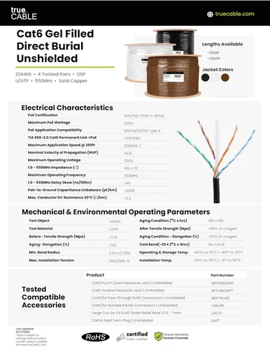 Miniatura 7 de trueCABLE Cat6 Entierro directo, relleno de gel, 500 pies, negro, impermeable, CMX, cobre sólido desnudo de 23 AWG, 550 MHz, PoE++ (4PPoE), listado