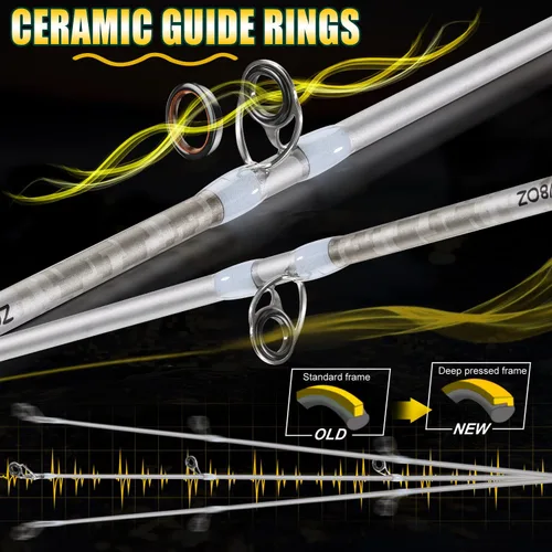 Miniatura 5 de Combos de caña de pescar giratoria y carrete Sougaiyang con manillas vacías de grafito de 2 piezas para pesca de bass Casting con diestros