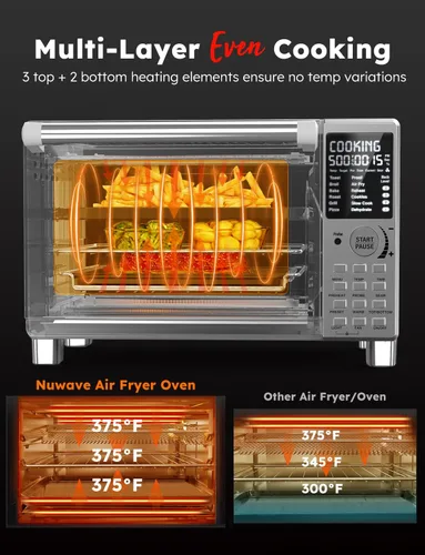 Miniatura 4 de Nuwave Bravo XL Pro - Horno tostador con freidora de aire con combo de parrilla, nuevo sistema de convección ultrarrápido 2025, 35% más crujiente, 2