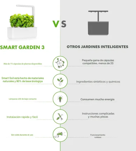 Miniatura 7 de Click & Grow Smart Garden 3 - Kit de jardinería para interiores (incluye cápsulas de albahaca)