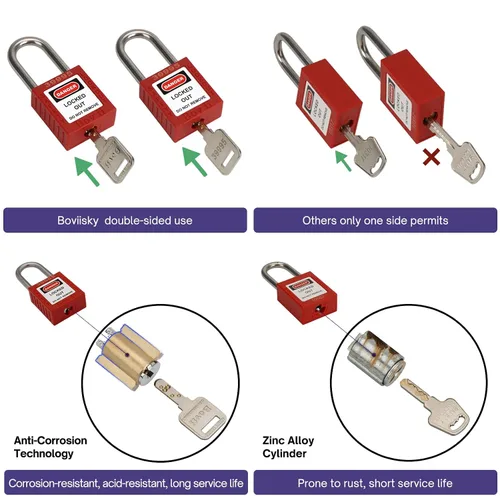 Miniatura 9 de Estación de etiquetado de bloqueo con dispositivos Loto – 5 candados de seguridad, 2 cerrojos, 25 etiquetas de bloqueo, 25 lazos de nailon, kit