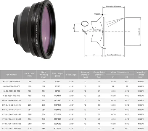 Miniatura 5 de Cloudray Lente láser de fibra F-Theta - 1.969 x 1.969 in, FL63 mm, M85, lente de escaneo para escaneo de máquina láser de fibra de 1064 nm