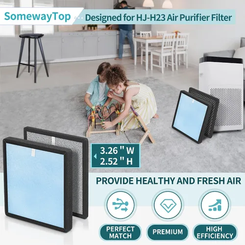 Miniatura 2 de [2 juegos] Kit de repuesto de filtros HJ-H23 compatible con filtro Hejiko Air P urifeir de repuesto HJ-H23, limpiador de aire para el hogar incluye
