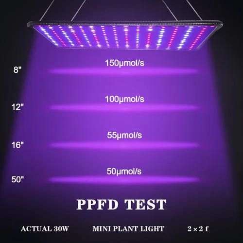 Miniatura 3 de Luz de cultivo para plantas de interior - SERWING Luz de cultivo LED de 200W de espectro completo, lámpara de cultivo de plantas para cultivo