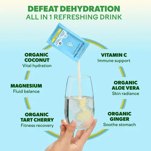 Miniatura 4 de Feel Goods Hydration Hero - Paquetes de electrolitos en polvo sin azúcar para hidratación diaria, mezcla de bebidas con electrolitos con magnesio