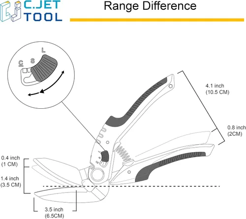 Miniatura 6 de C.JET TOOL Cortador de alfombras resistente de 10 pulgadas, tijeras industriales, multiusos, acero inoxidable profesional de agarre suave (turquesa)