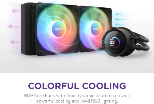 Miniatura 6 de NZXT Kraken 120 - Enfriador líquido de CPU RGB todo en uno - Diseño de espejo infinito - Impulsado por CAM