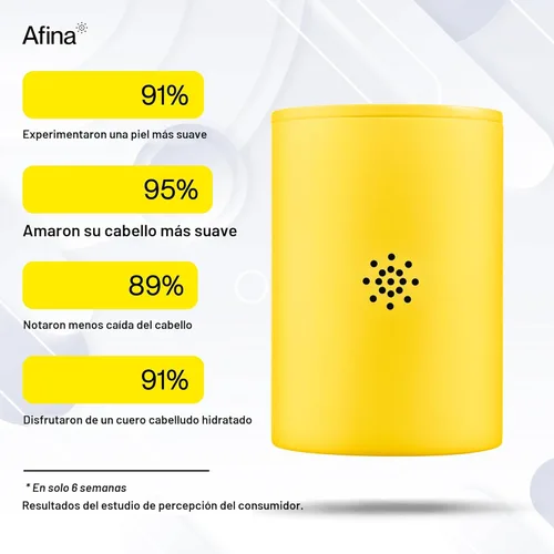Miniatura 4 de Afina - Filtro de reemplazo para cabezal de ducha filtrado Afina y filtro de ducha - Ducha de alta presión - Reduce la piel seca con picazón