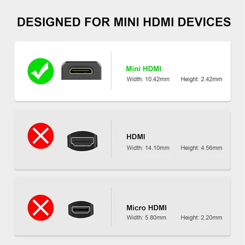 Miniatura 4 de AGVEE Paquete de 1 adaptador mini HDMI macho a HDMI hembra en ángulo de 180 grados, en forma de U 4K @60HZ, convertidor de conector extensor