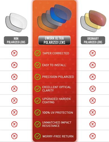 Miniatura 5 de OWORK Lentes de repuesto de policarbonato para Oakley Holbrook Holbrook Metal Holbrook XL Sunglass Ultra Polarized