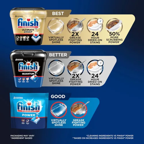 Miniatura 6 de Finish Quantum Cápsulas para lavavajillas, sin enjuague previo, detergente para lavavajillas, elimina las manchas y la grasa seca 24 horas, dejando