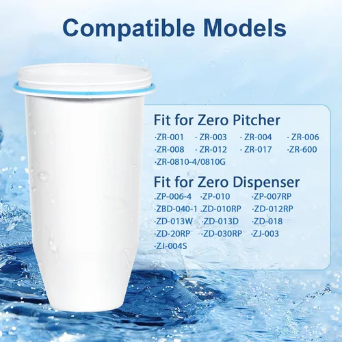 Miniatura 7 de Reemplazo del filtro de agua de 5 etapas mejorado para jarra y dispensador cero, reduce el plomo, cromo, PFOA y PFOS, compatible con ZR-001, ZR-004