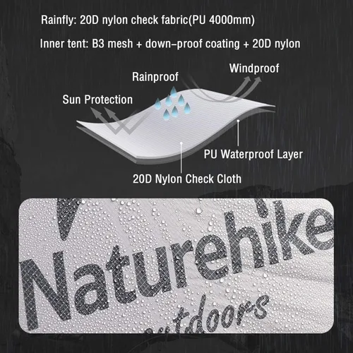 Miniatura 4 de Naturehike Mongar - Tienda de campaña para mochileros para 2 personas, ligera para 3 estaciones, impermeable, para senderismo, barras transversales