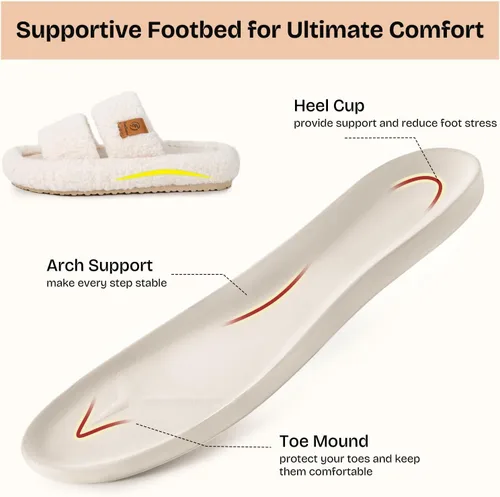 Miniatura 3 de EverFoams - Pantuflas de punta abierta para mujer, suaves y cómodas, de espuma viscoelástica, para interiores