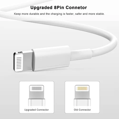Miniatura 3 de Adaptador Lightning a 30 pines, certificado MFi de Apple, sin audio, macho de 8 pines a hembra de 30 pines, convertidor de conector con cable Blanco