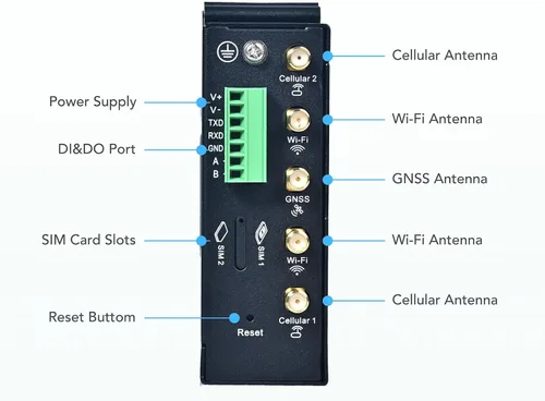 Miniatura 4 de InHand Networks IR315, enrutador industrial IoT 4G LTE VPN, celular de 300 Mbps + Wi-Fi, ranuras para tarjetas SIM duales, 5 puertos Ethernet