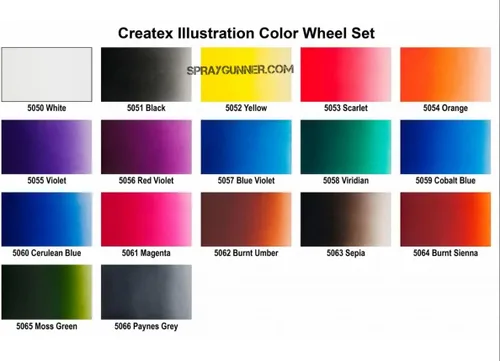 Miniatura 3 de Createx Colors Createx Illustration - Juego de ruedas de color, 2 onzas.