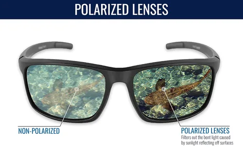 Miniatura 5 de Bullhead Safety - Lentes de seguridad polarizados con tecnología de niebla de rendimiento, lentes de luz azul con protección contra la luz UV