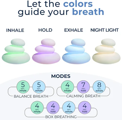 Miniatura 2 de Mindsight - Herramienta de meditación, visual guiada “Peaceful Pebble” para atención plena, ralentiza tu respiración, calma tu mente, alivia