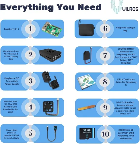Miniatura 2 de Vilros Kit de inicio Raspberry Pi 5-8GB - Edición enfriada por turbo - 32GB de memoria (Negro aluminio)