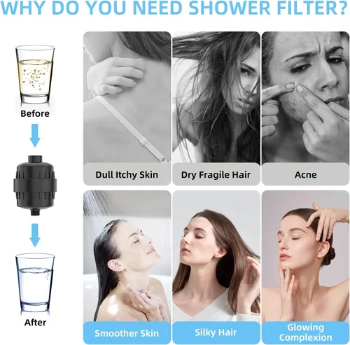 Miniatura 6 de Filtro de ducha negro para agua dura, filtro de ducha de 24 etapas con 4 cartuchos de filtro reemplazables que protege tu piel y cabello del cloro