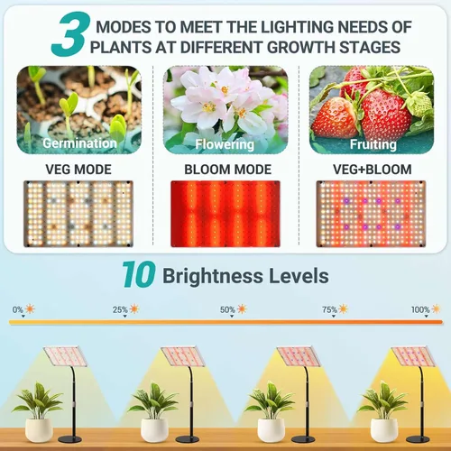 Miniatura 3 de DragonLight Luces LED de cultivo mejoradas, espectro completo, luz de crecimiento regulable con control remoto para invernadero y plantas