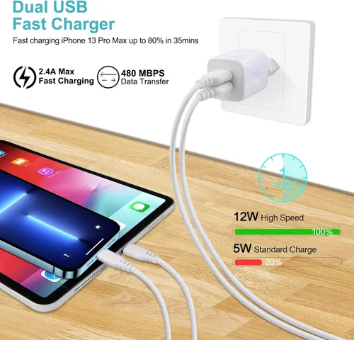 Miniatura 5 de Vifigen - Cargador de pared europeo, paquete de 2 unidades USB 2.1AMP universal Europa cargador enchufe de doble puerto compatible con iPhone 17 16
