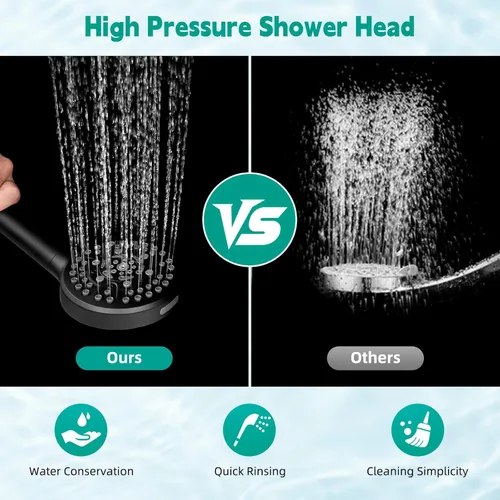 Miniatura 6 de Hibbent Cabezal de ducha filtrado con mano, cabezal de ducha de alta presión con 10 pulverizadores con 3 filtros, suavizador de agua para agua dura