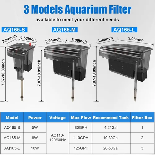 Miniatura 9 de AQQA Filtro de acuario de 10 a 30 galones con potencia de rueda biológica, filtro de acuario para colgar en la parte posterior, filtro de placa