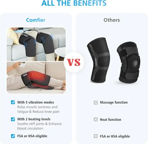 Miniatura 3 de ComfIer - Rodillera calentada con masaje, masajeador de vibración con almohadilla térmica para dolor de rodilla, masajeador de piernas, rodillera