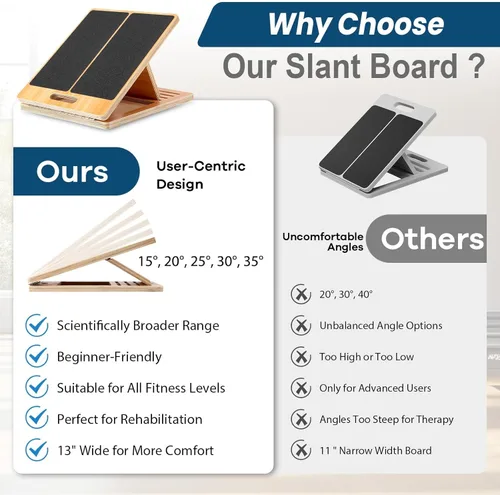 Miniatura 3 de StrongTek 13” Wide Portable Wooden Slant Board, 5-Level Incline (15°-35°), Lower Grip Handle, Beginner & Rehab Friendly, Non-Slip Surface for Calf